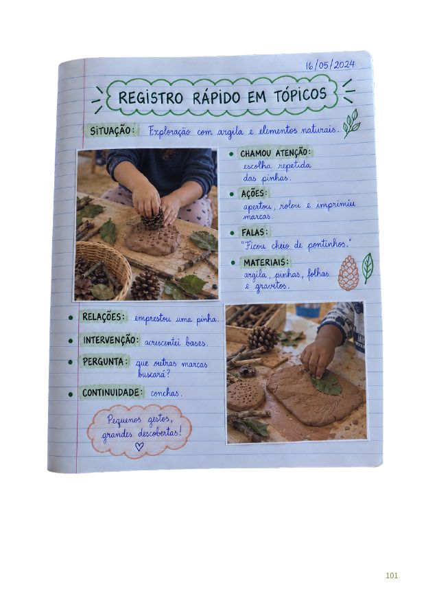 Página manuscrita de registro rápido em tópicos com fotos